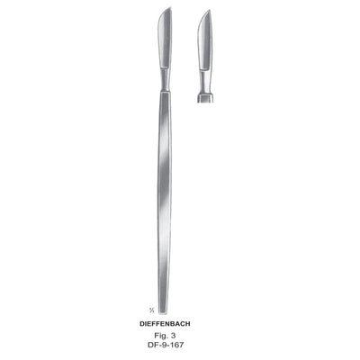 V. Mueller SU01571 Knife Handle Round Knurled MJ1 – A Biomedical Service